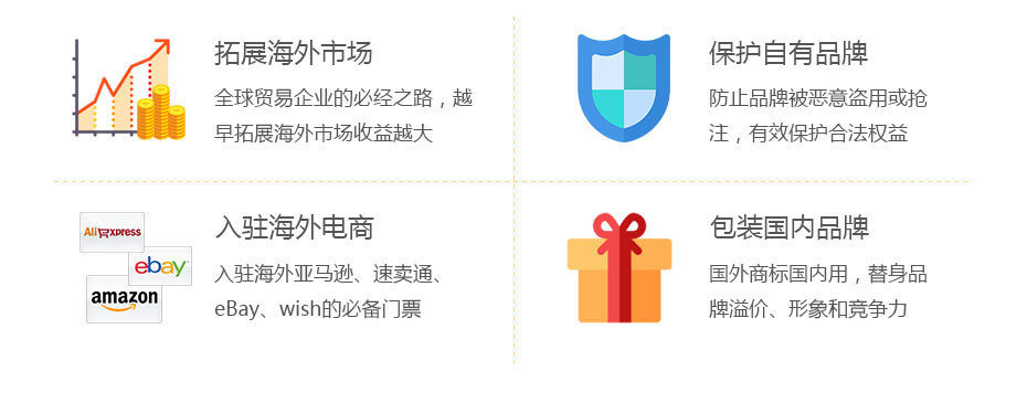 非洲知識產(chǎn)權(quán)商標(biāo)注冊的價(jià)值