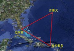 注冊百慕大公司有哪些優(yōu)勢？