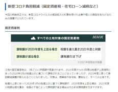 投資 | 日本2021年稅制改革，給企業(yè)帶來了什么紅利？