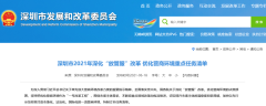 重要 | 深圳取消QFLP投資FOF限制！“單一窗口”5日退稅