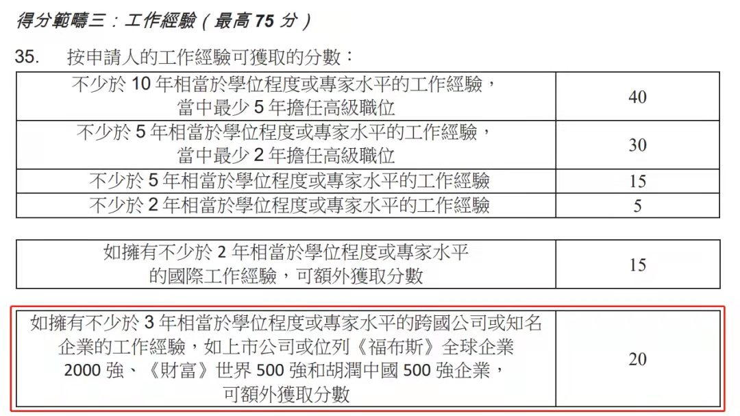 香港優(yōu)才計劃，2023年最新政策變化!