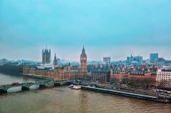 英國公司注冊條件流程費用詳細(xì)匯總