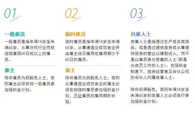 拿香港身份的關(guān)鍵，帶您了解“港版社?！睆?qiáng)積金MPF!